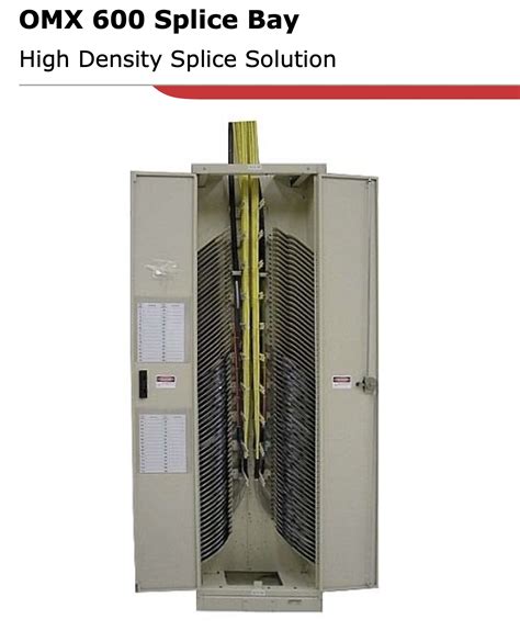 kronect distribution frame size